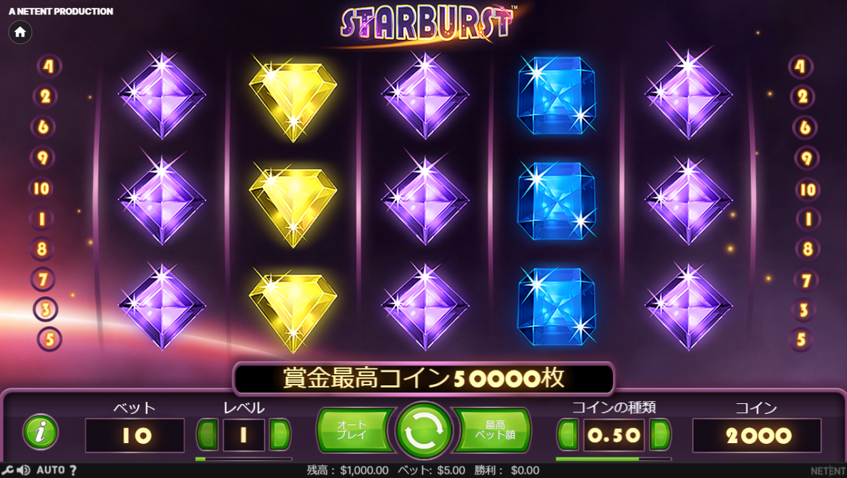 Starburst（スターバースト）